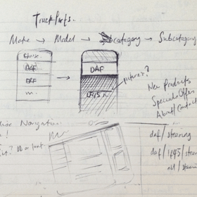 Early navigation sketching